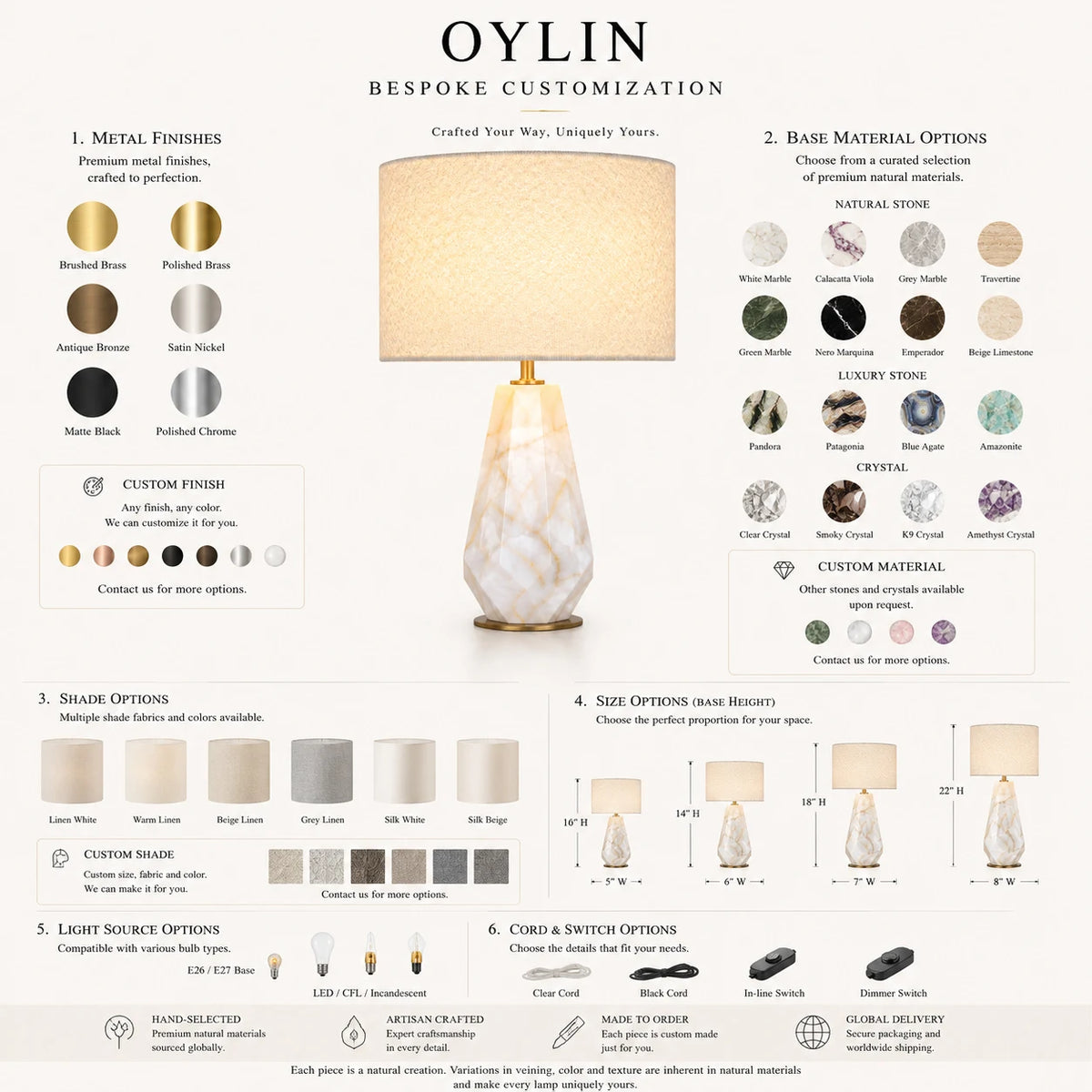 Siena Sculptural Alabaster Table Lamp — alternate product view 7